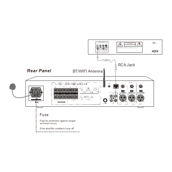 TI-W5120 WIFI/USB/BT Mixer Amplifier 5 ZONE 120W