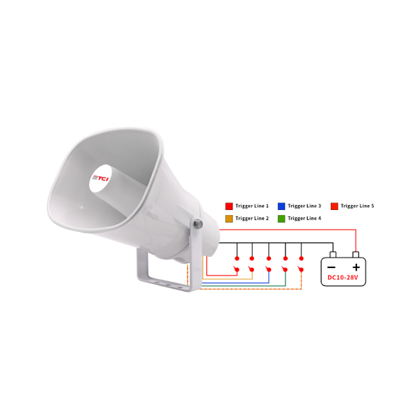 Active 4‑Trigger Horn Speaker 30W TCI‑930VA